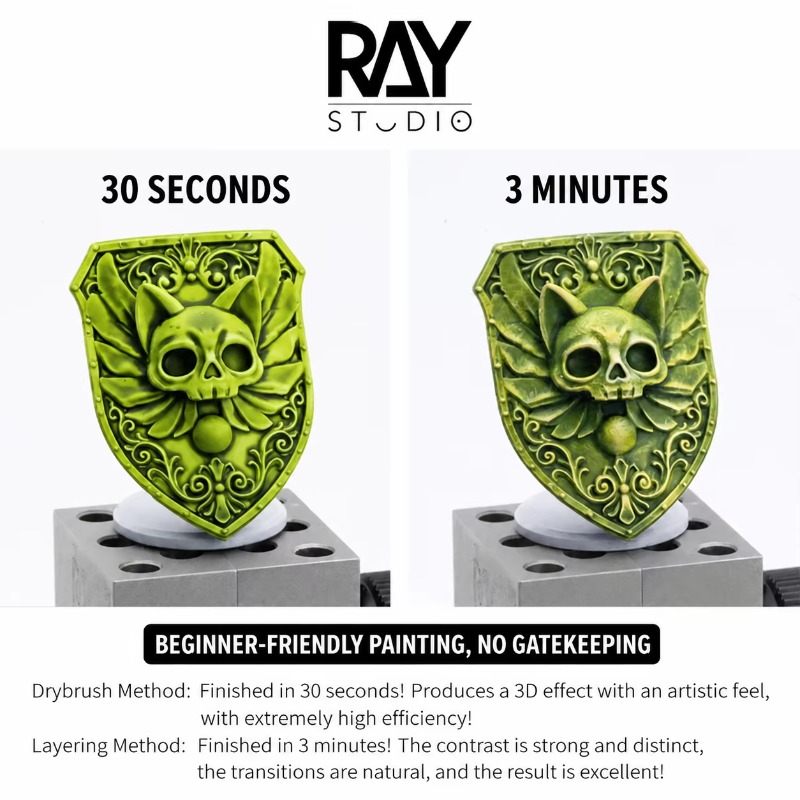 RAY Studio – Tinta de contrast - Paint Model Kit avaliação e preço